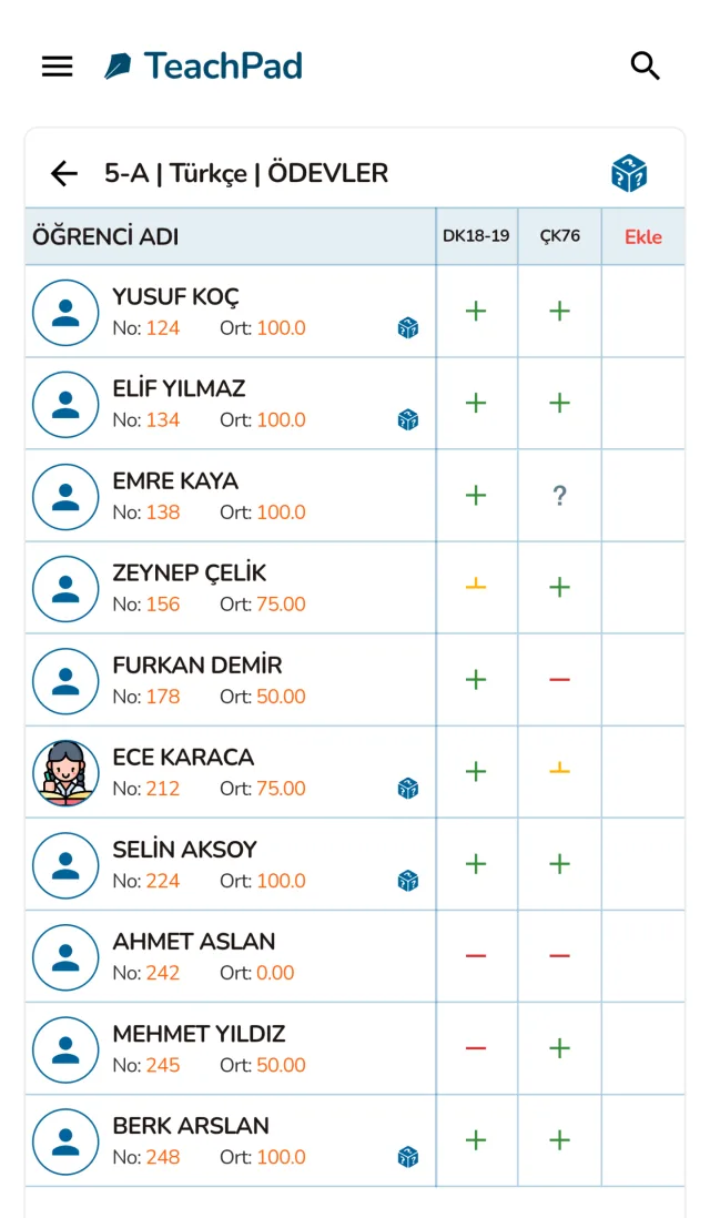 Ödev listesi ekranı: öğrenci adları, numaraları, ortalamaları ve sütun sütun artı/eksi değerlendirmeler